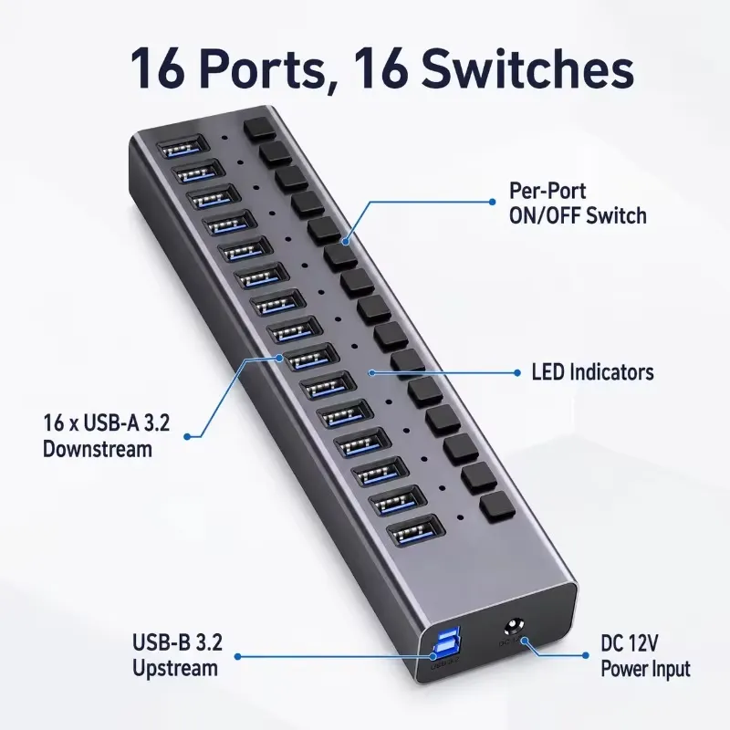 AP01 pour Hub USB 3.2 Gen2 ali - Usb Hub avis et prix