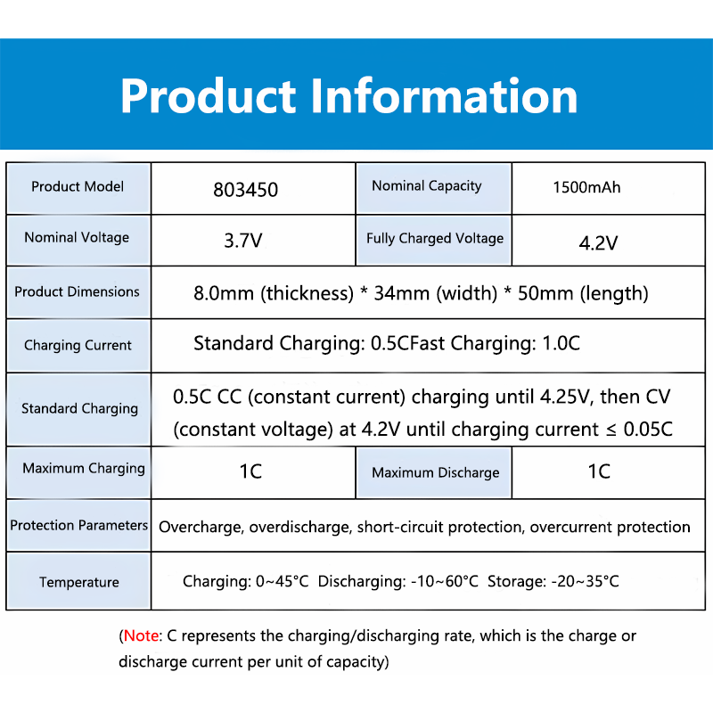 Batterie Li-ion compacte Recha - Electronics And Gadgets Ce avis et prix