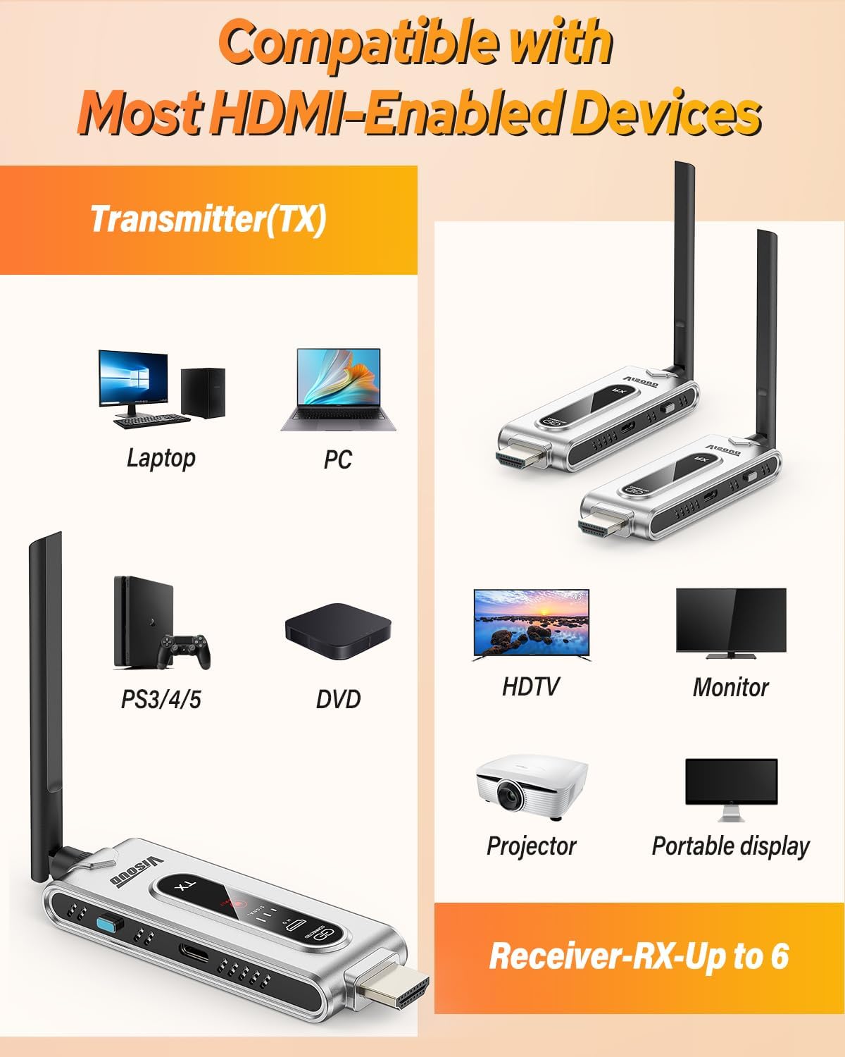 Émetteur HDMI sans fil et 2 ré - Hdmi Adapter avis et prix
