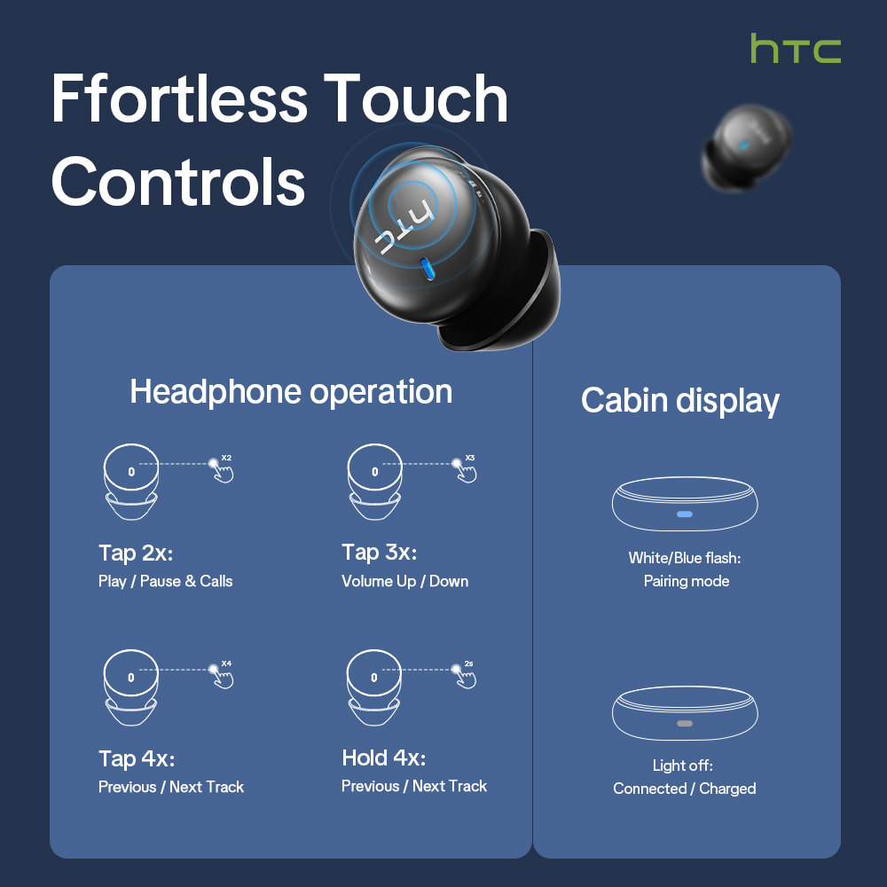 HTC NE92 Écouteurs intra-auric - Wireless Charger avis et prix