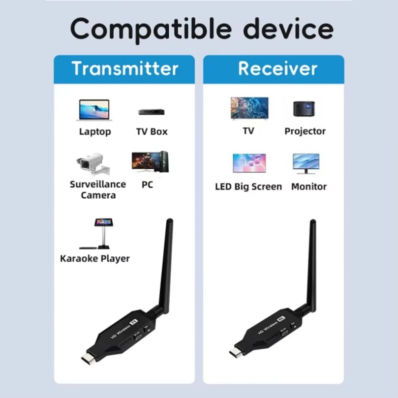 Kits émetteur-récepteur vidéo  - Hdmi Adapter avis et prix